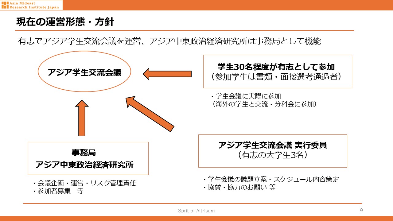 /data/ec/910/アジア学生交流会議 現在の運営形態・方針.jpg